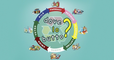 Ecobolario, guida alla corretta raccolta differenziata